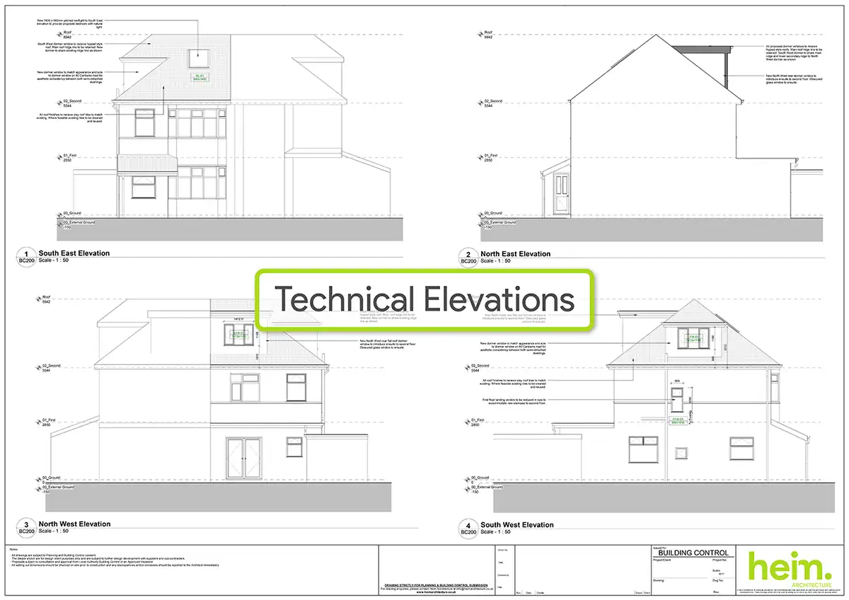 h 1 Heim Architecture